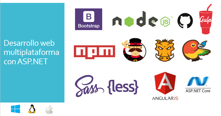 ASP.NET Core 1.0 Talks Costa Rica - Invitación