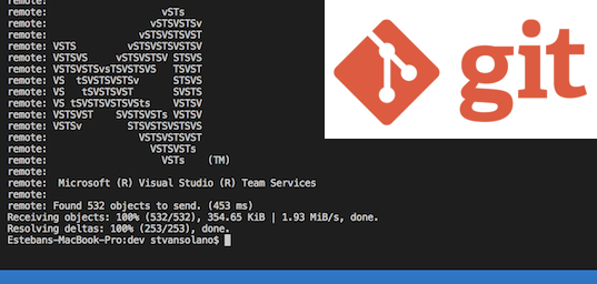 Utilizando VSTS con Git para versionamiento de tus proyectos de software
